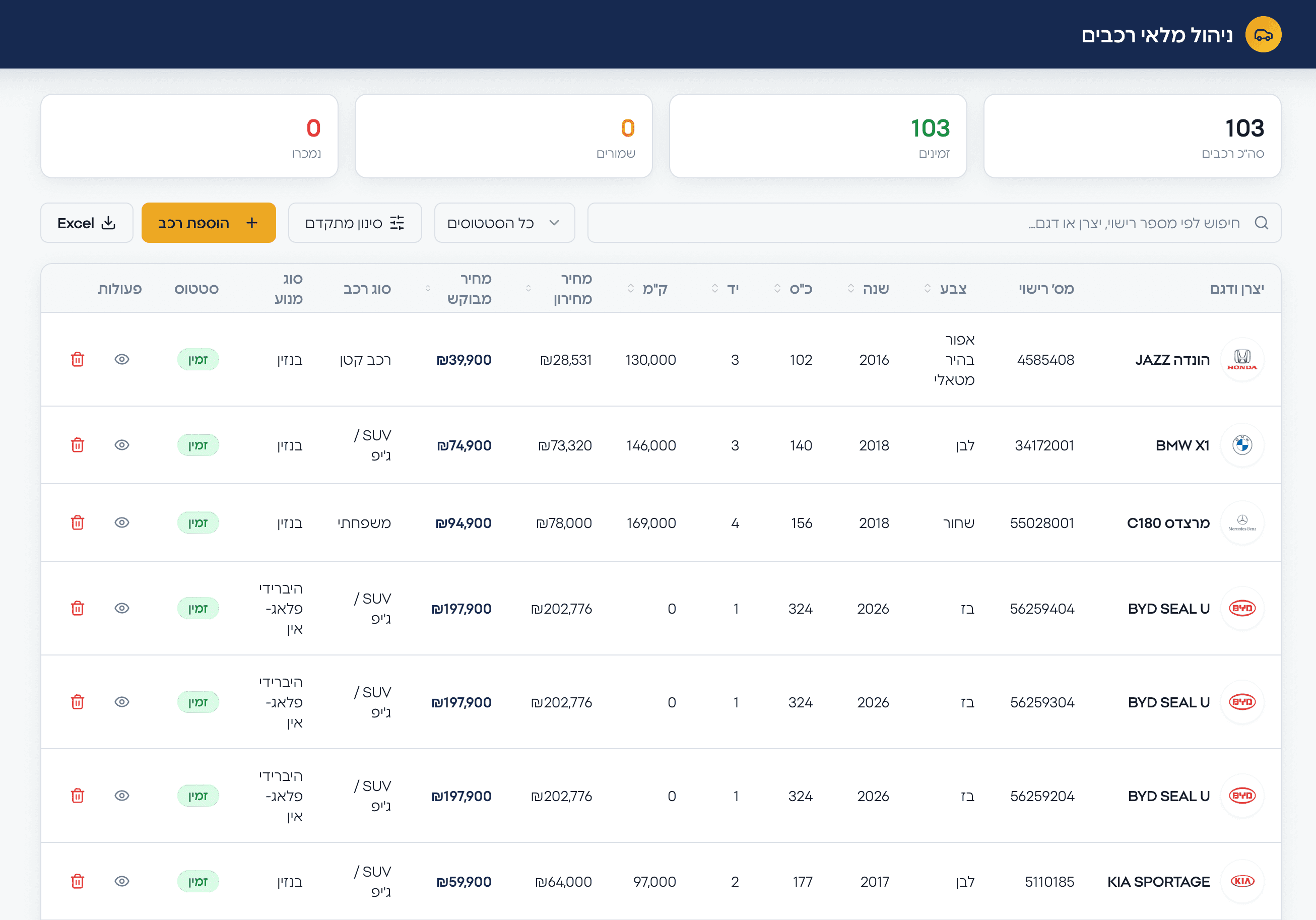 מסך המלאי של AutoMate